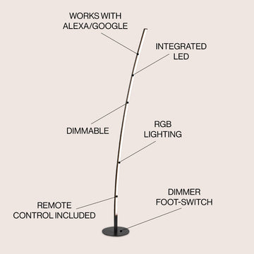 Malthe 71" Modern Contemporary Aluminum/Iron Arc Integrated LED Floor Lamp - JONATHAN Y